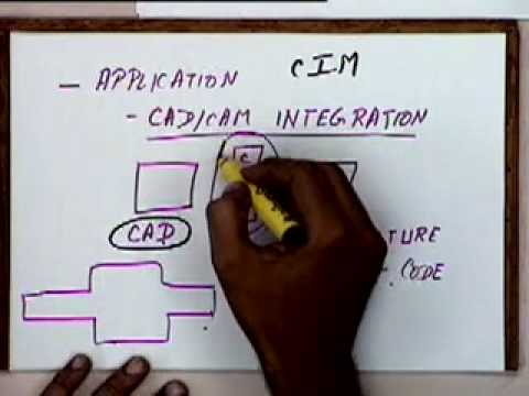 Lecture - 1 An Introduction to CAD