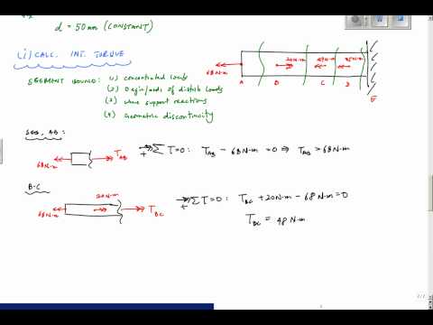 Shear Stress due to Torsion Example Problem - Mechanics of Materials