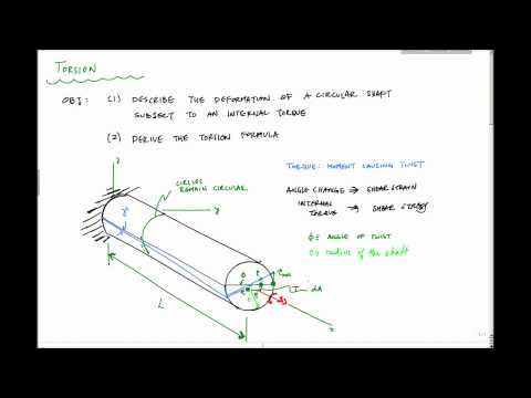 Torsion Formula - Mechanics of Materials