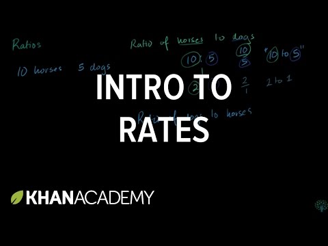 Introduction to rates | Ratios, rates, and percentages | 6th grade | Khan Academy