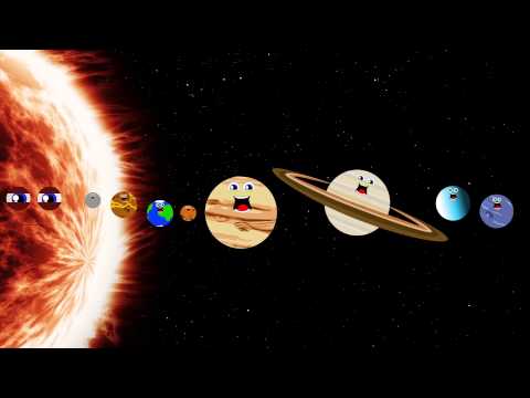 Planets Song for Kids / Solar System Song