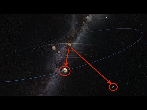 Astronomers Discover Mars Sized Planet in our Solar System while Searching for Planet X - Live