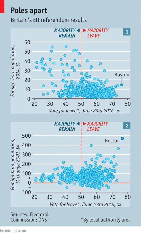 http://cdn.static-economist.com/sites/default/files/imagecache/original-size/images/2016/07/articles/body/20160716_brc890_0.png