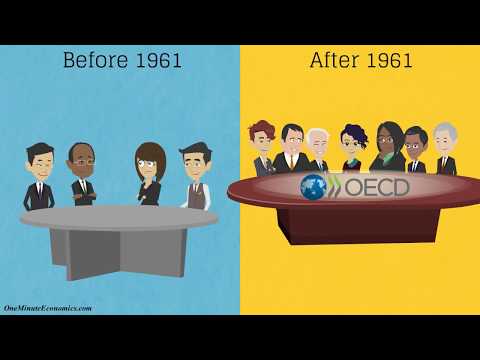 The Marshall Plan & OECD Explained in One Minute: Dates/History, Countries, Figures and Objectives