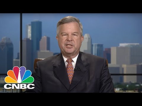 Core Laboratories CEO: The Energy Outlook | Mad Money | CNBC