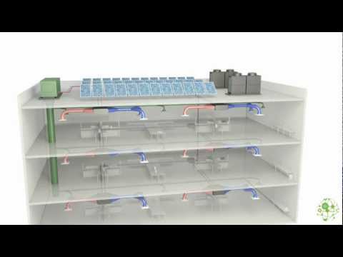 Building HVAC Systems Concepts Animation