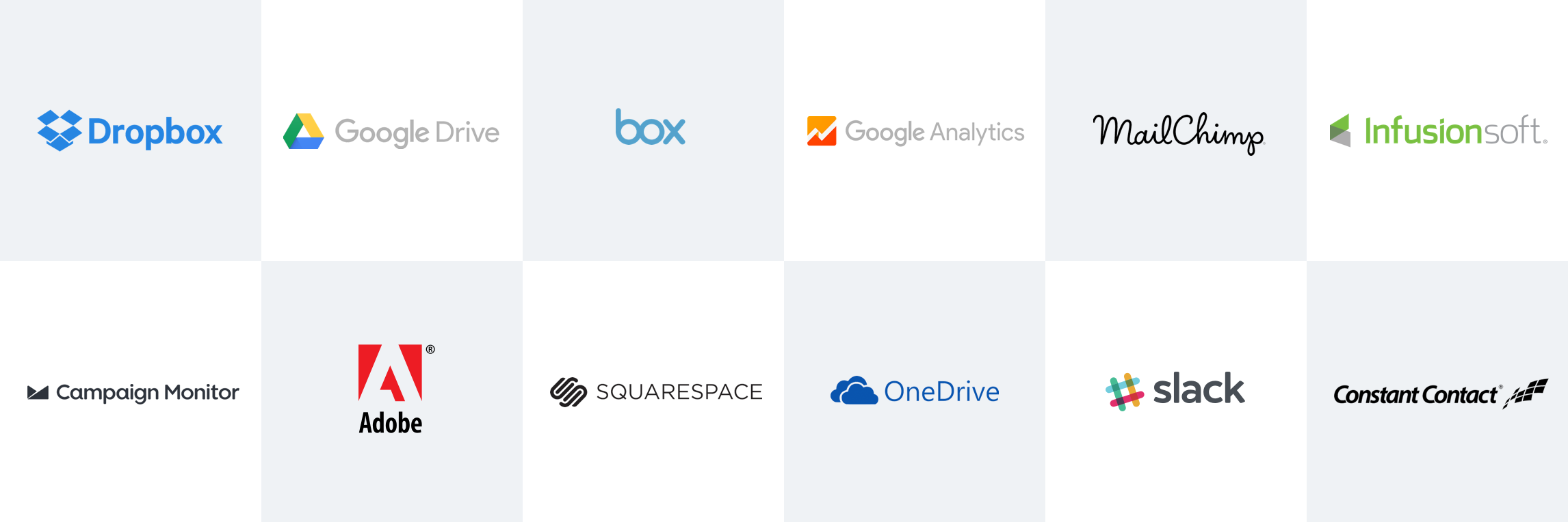 Logos from integration partners Dropbox, Google Drive, Box, Google Analytics, MailChimp, Infusionsoft, Campaign Monitor, Adobe, Squarespace, OneDrive, Slack, and Constant Contact.