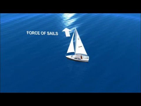 The Physics of Sailing - KQED QUEST