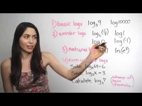 ❤︎² Logarithms... How? (mathbff)