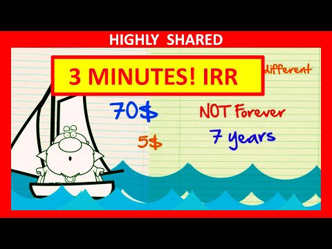 3 Minutes! Internal Rate of Return IRR Explained with Internal Rate of Return Example