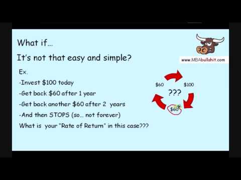 3 Easy Steps! IRR Internal Rate of Return Lecture on How to Calculate Internal Rate of Return