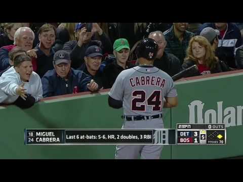 Miguel Cabrera Blooper Montage