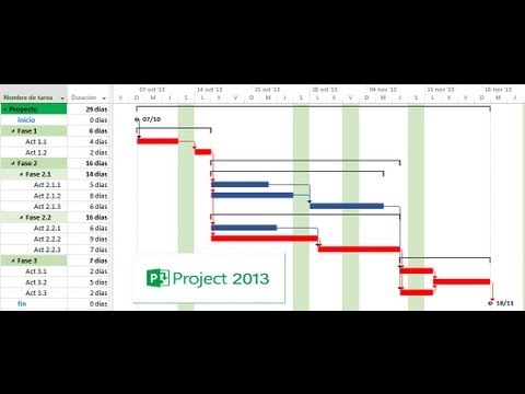 Ms Project 2013 - Crea un Proyecto en 10 minutos