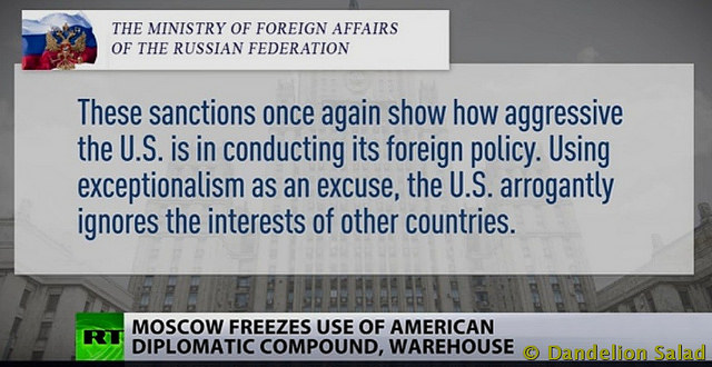 Sanctions Are A Form Of Warfare by David Swanson