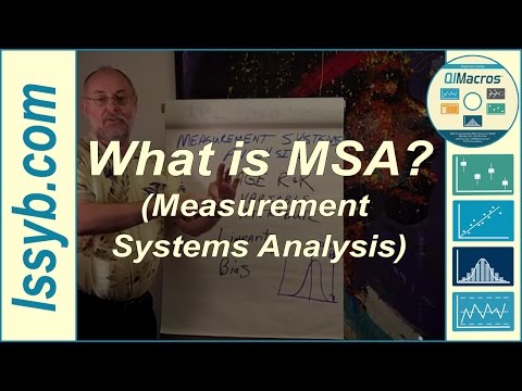 What is MSA (Measurement Systems Analysis)?