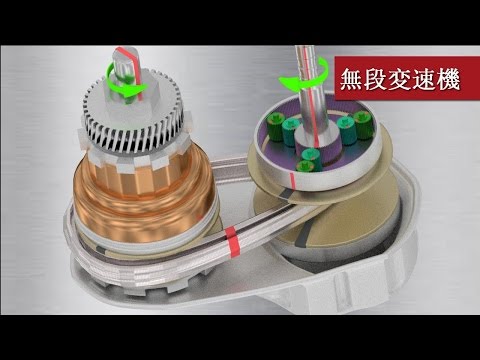 無段変速機（CVT）の仕組み