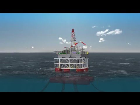 Offshore platforms: 101