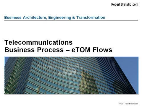 Telecommunications Business Process - eTOM Flows