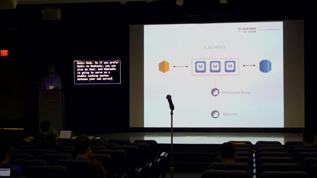 Guillaume Molter: WordPress High Performance Hosting Using AWS