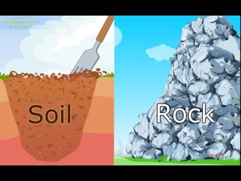 Science Video for Kids: Natural Resources of the Earth