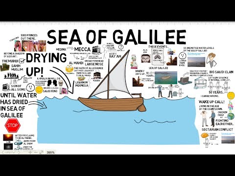 THE SEA OF GALILEE & AL MAHDI (Must Watch!) - Imran Hosein Animated