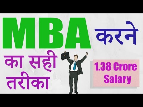 Careers In MBA, IIM Admission Process, CAT,GMAT, MBA करने का सही तरीका