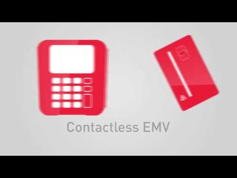 What is EMV?