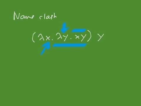 The Lambda Calculus, part 1 1   Syntax and semantics