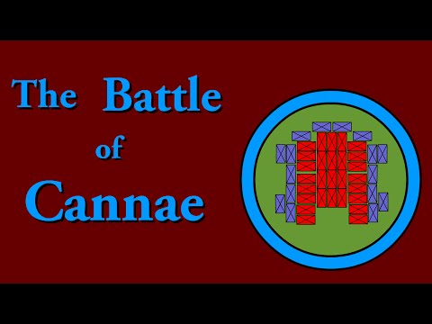 The Battle of Cannae (216 B.C.E.)