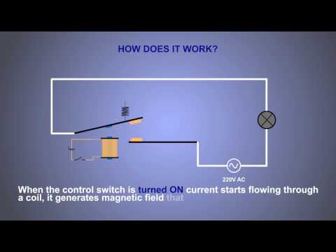 What is a Relay? How does a Relay works!