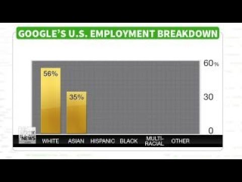 Google memo fallout: Silicon Valley diversity in spotlight