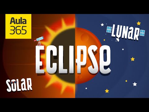 ¿Cuál es la diferencia entre un Eclipse Solar y un Eclipse Lunar? | Videos Educativos para Niños