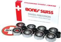 Bearings Bones Swiss Lab 7