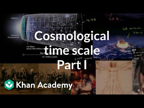 Cosmological time scale 1 | Scale of the universe | Cosmology & Astronomy | Khan Academy