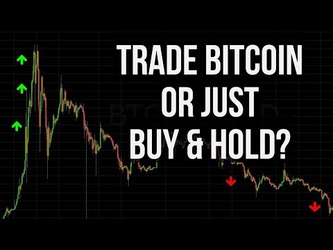 Should You Trade Bitcoin Or Just Buy & Hold?