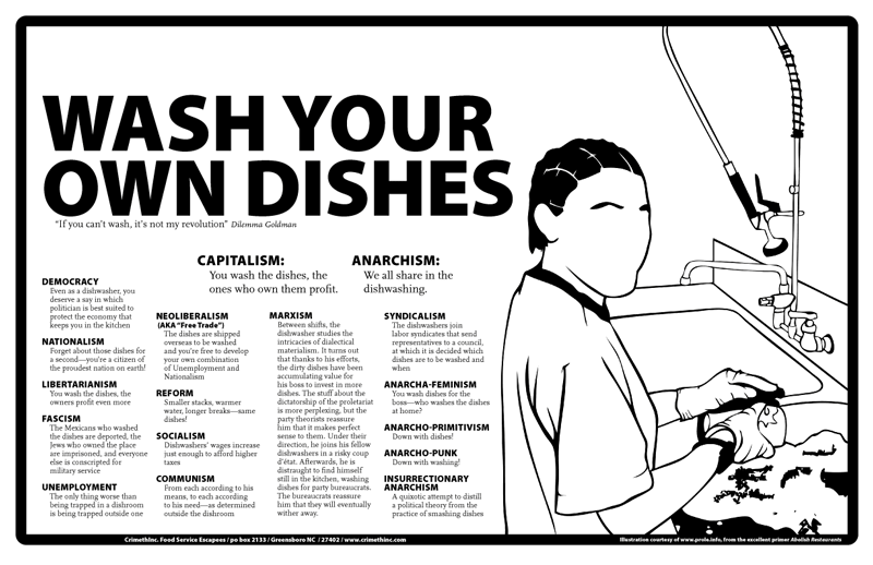 Photo of 'Wash Your Own Dishes' front side