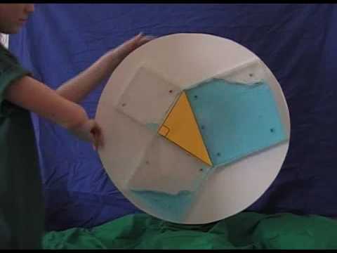 Pythagorean theorem water demo