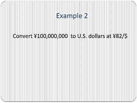 Currency Conversion Simplified