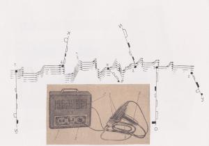 Gallery: graphic scores by Anton Lukoszevieze