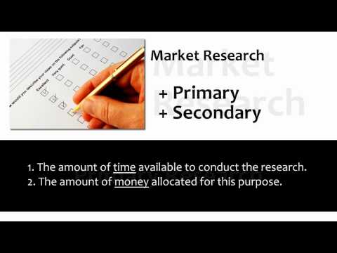 Marketing Briefs: What is Market Research?