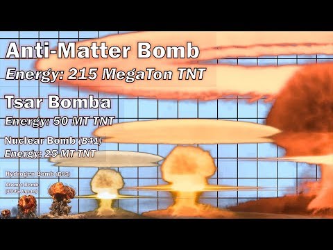 Nuke Explosion Power Comparison