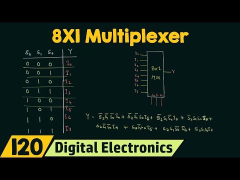 8X1 Multiplexer