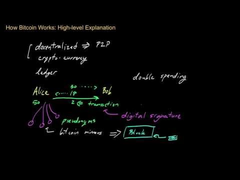 Bitcoin: Overview | Money, banking and central banks  | Finance & Capital Markets | Khan Academy