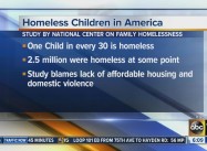 Child Homelessness rising in US — Red States wonder why they’re the Worst