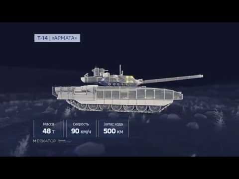 Russia's Latest Tank T-14 Armatas Abilities Shown in Amazing Animation. - Defensionem