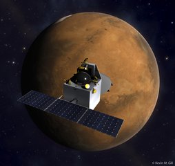 Mars Orbiter Mission Over Mars