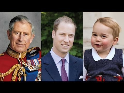 Future of the British Crown 1/4: What will the Next Kings be Called?