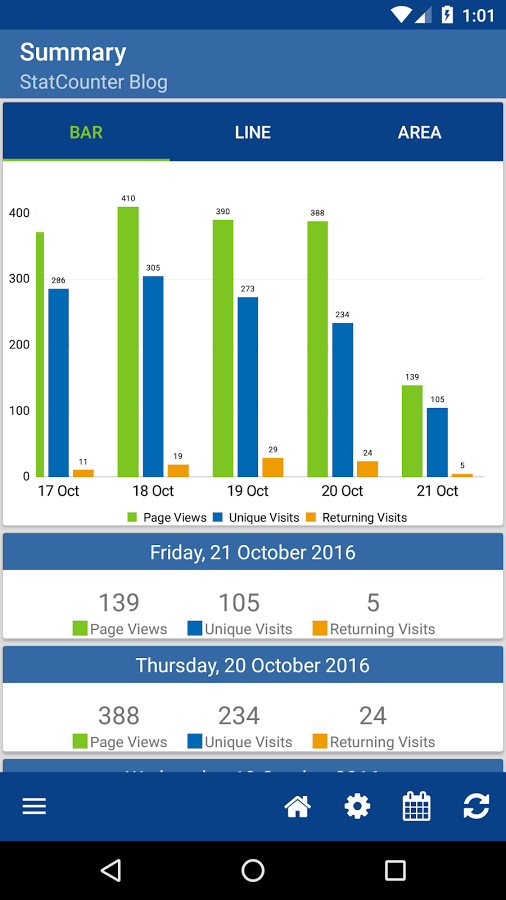    StatCounter Web Analytics- screenshot  