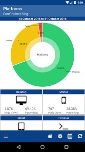   StatCounter Web Analytics- screenshot thumbnail   