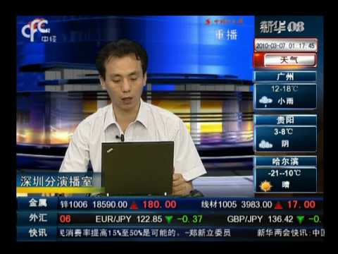 Xinhua 08 Finance (China)